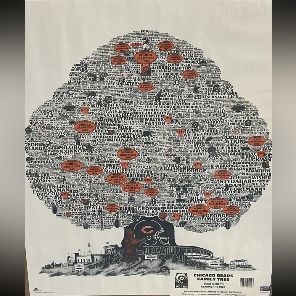 Vintage Chicago Bears family tree poster from 1989